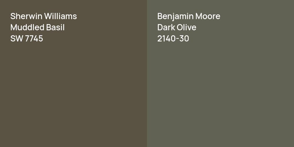 Sherwin Williams Muddled Basil vs. Benjamin Moore Dark Olive