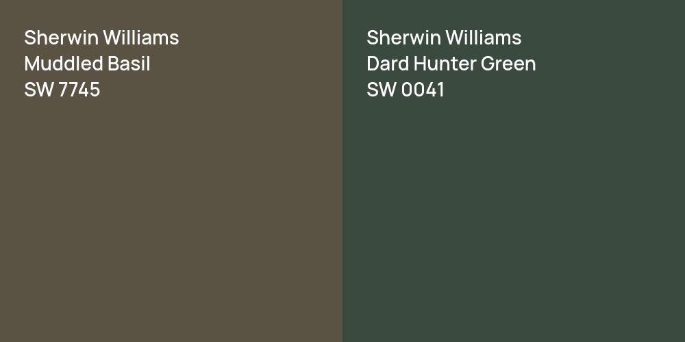 Sherwin Williams Muddled Basil vs. Sherwin Williams Dard Hunter Green