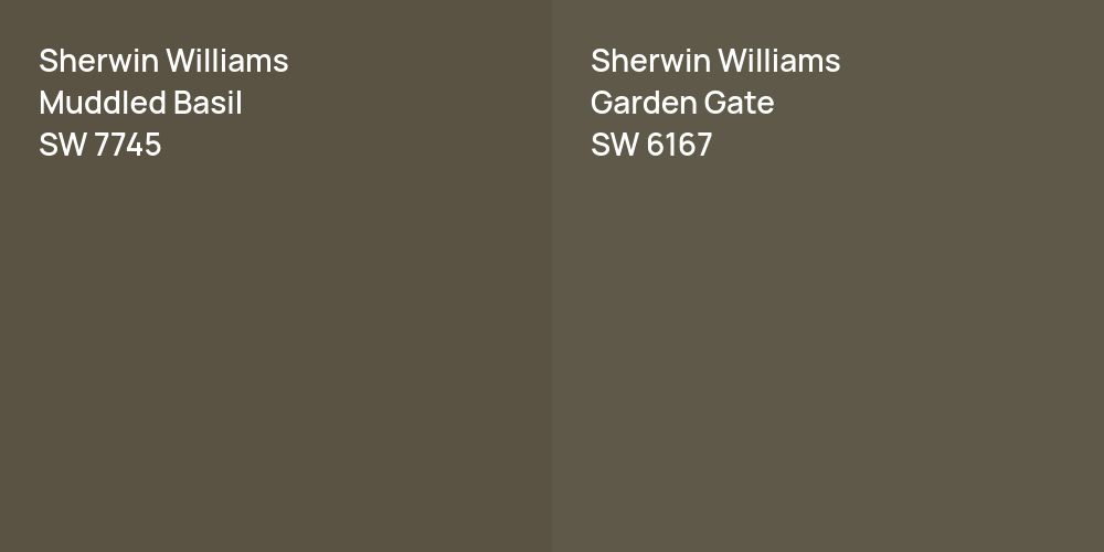 Sherwin Williams Muddled Basil vs. Sherwin Williams Garden Gate