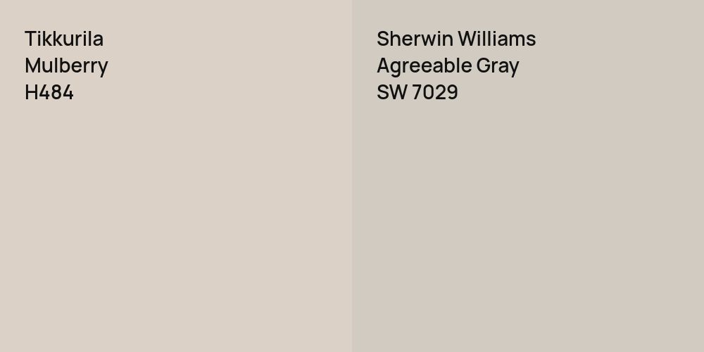 Tikkurila Mulberry vs. Sherwin Williams Agreeable Gray