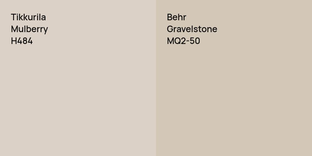 Tikkurila Mulberry vs. Behr Gravelstone