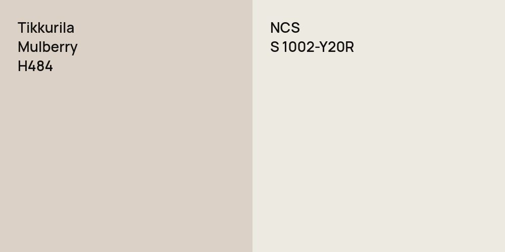 Tikkurila Mulberry vs. NCS S 1002-Y20R