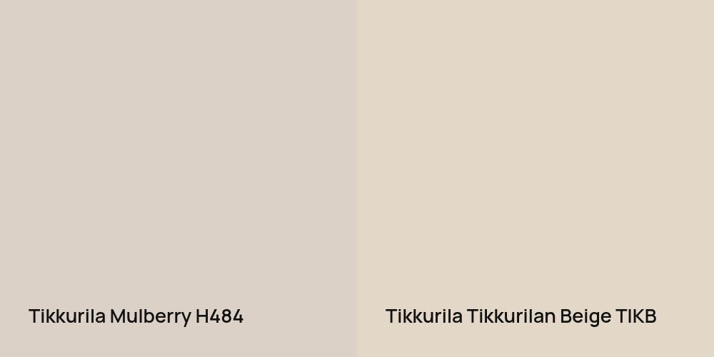 Tikkurila Mulberry vs. Tikkurila Tikkurilan Beige