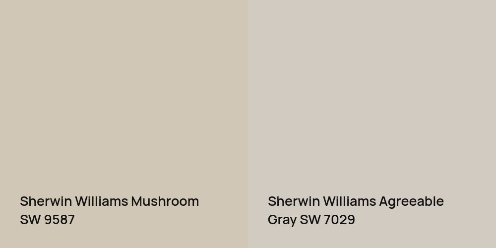 Sherwin Williams Mushroom vs. Sherwin Williams Agreeable Gray