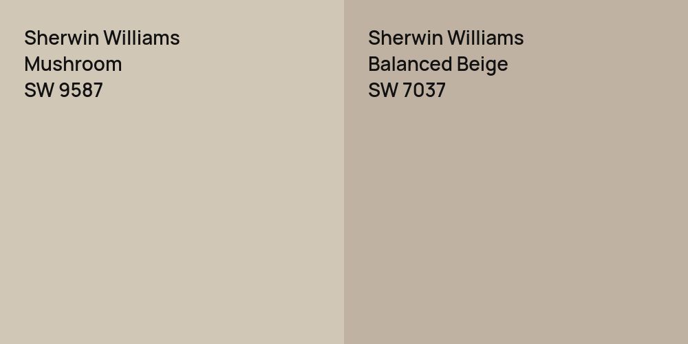 Sherwin Williams Mushroom vs. Sherwin Williams Balanced Beige