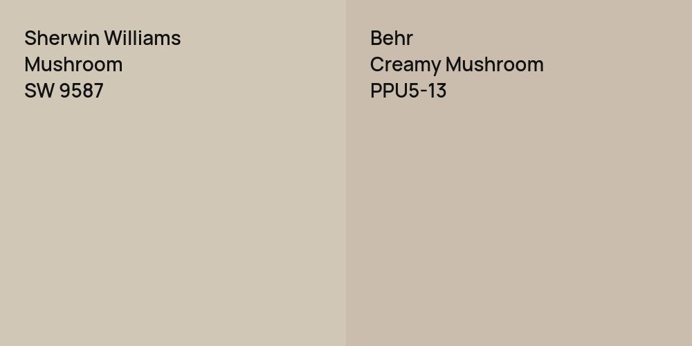 Sherwin Williams Mushroom vs. Behr Creamy Mushroom