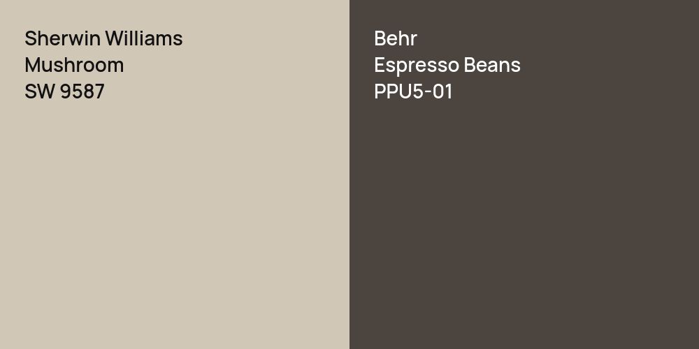 Sherwin Williams Mushroom vs. Behr Espresso Beans