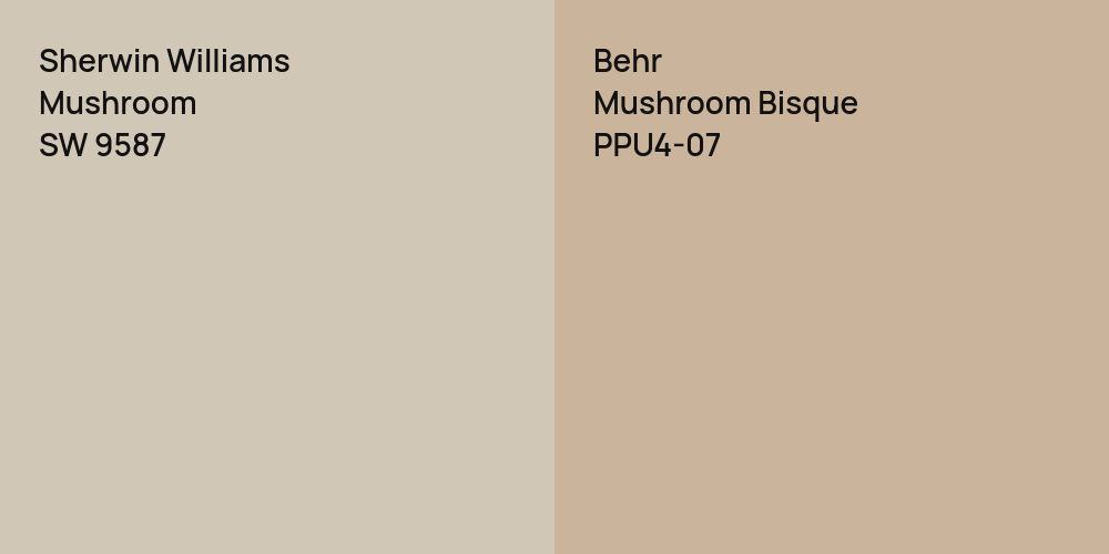 Sherwin Williams Mushroom vs. Behr Mushroom Bisque