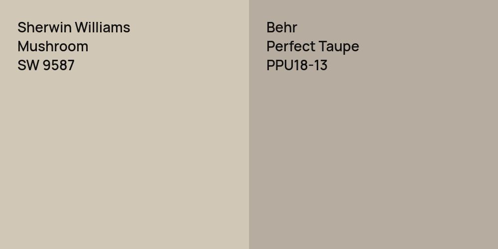 Sherwin Williams Mushroom vs. Behr Perfect Taupe