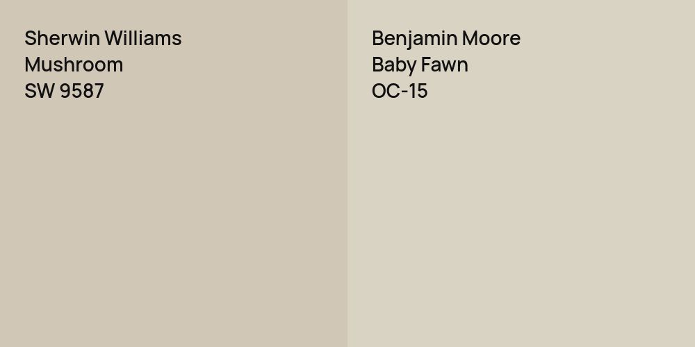 Sherwin Williams Mushroom vs. Benjamin Moore Baby Fawn