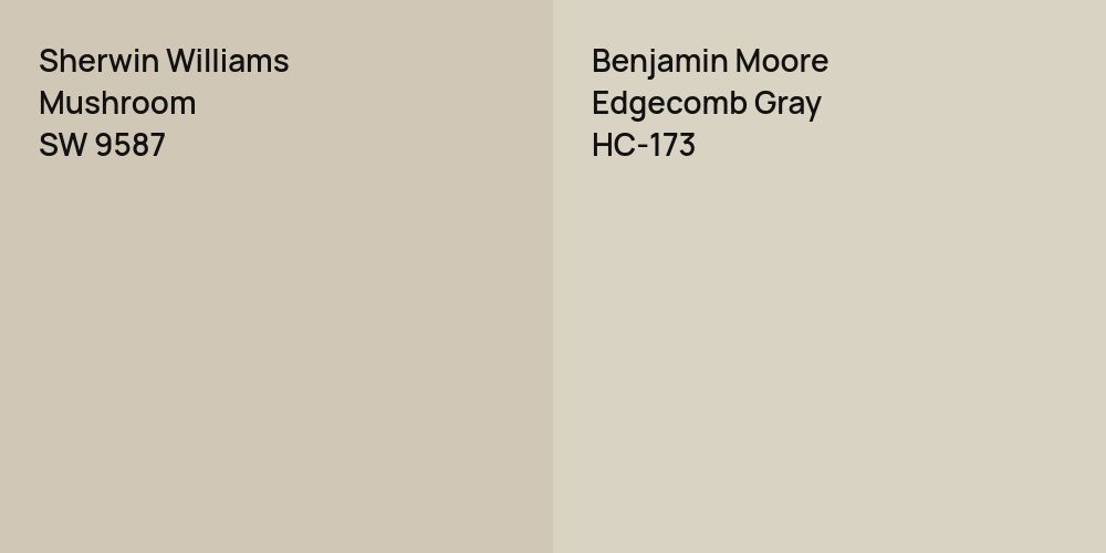 Sherwin Williams Mushroom vs. Benjamin Moore Edgecomb Gray