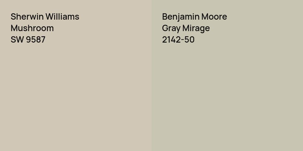 Sherwin Williams Mushroom vs. Benjamin Moore Gray Mirage