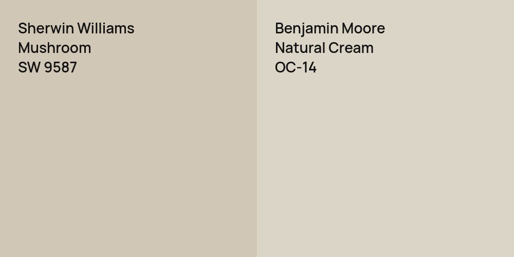 Sherwin Williams Mushroom vs. Benjamin Moore Natural Cream