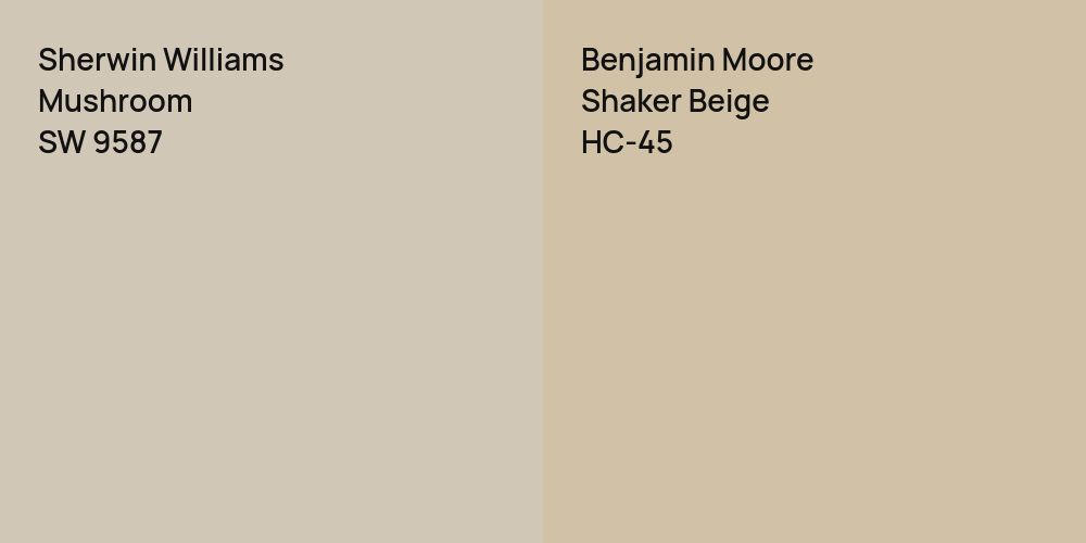 Sherwin Williams Mushroom vs. Benjamin Moore Shaker Beige