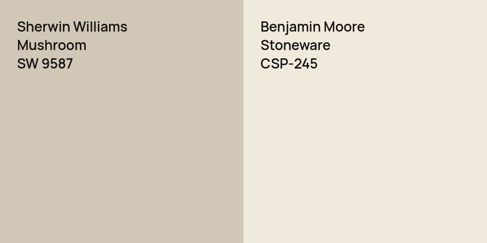 Sherwin Williams Mushroom vs. Benjamin Moore Stoneware