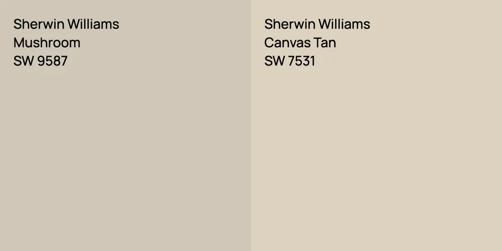 Sherwin Williams Mushroom vs. Sherwin Williams Canvas Tan