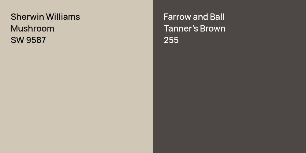 Sherwin Williams Mushroom vs. Farrow and Ball Tanner's Brown