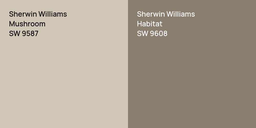 Sherwin Williams Mushroom vs. Sherwin Williams Habitat