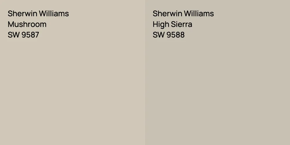 Sherwin Williams Mushroom vs. Sherwin Williams High Sierra