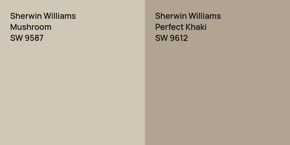 Sherwin Williams Mushroom vs. Sherwin Williams Perfect Khaki