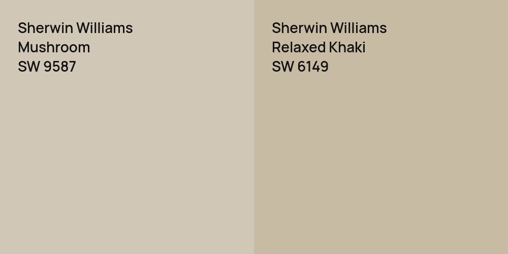 Sherwin Williams Mushroom vs. Sherwin Williams Relaxed Khaki