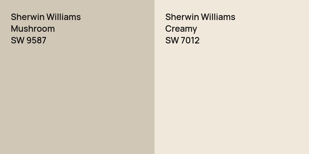 Sherwin Williams Mushroom vs. Sherwin Williams Creamy