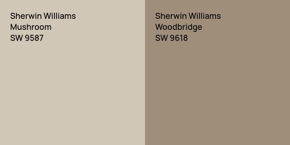 Sherwin Williams Mushroom vs. Sherwin Williams Woodbridge