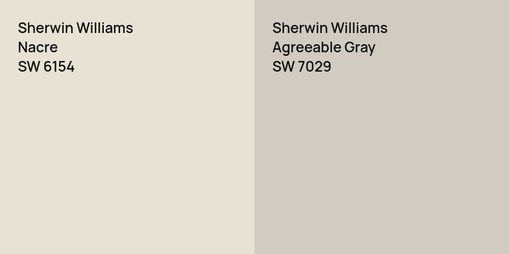 Sherwin Williams Nacre vs. Sherwin Williams Agreeable Gray