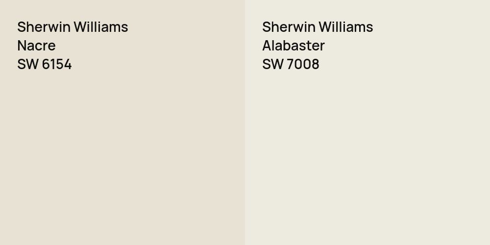 Sherwin Williams Nacre vs. Sherwin Williams Alabaster