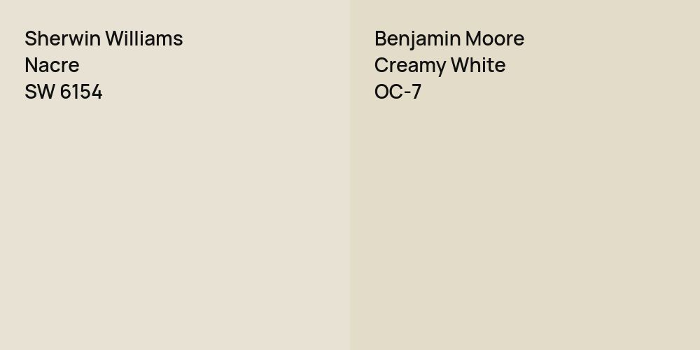 Sherwin Williams Nacre vs. Benjamin Moore Creamy White