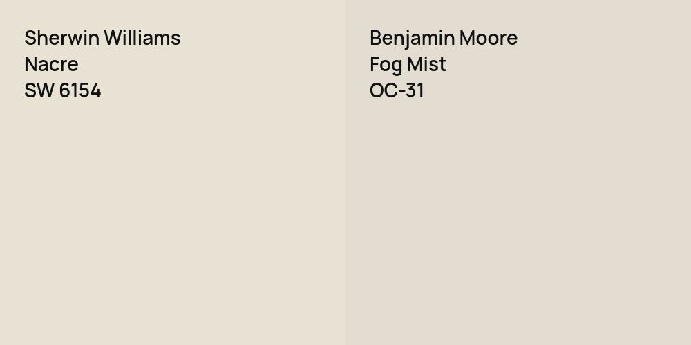 Sherwin Williams Nacre vs. Benjamin Moore Fog Mist