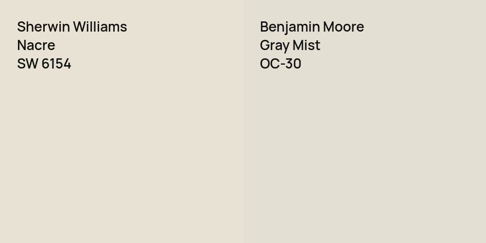 Sherwin Williams Nacre vs. Benjamin Moore Gray Mist