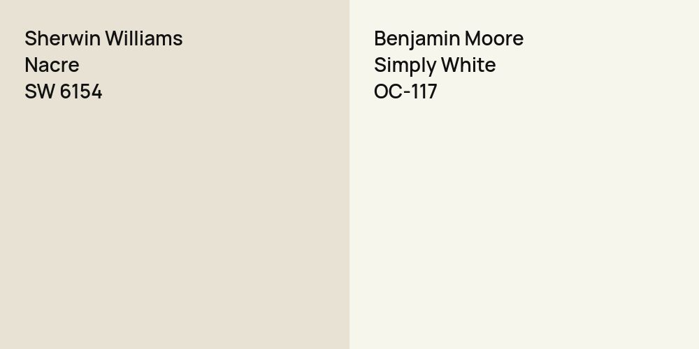 Sherwin Williams Nacre vs. Benjamin Moore Simply White