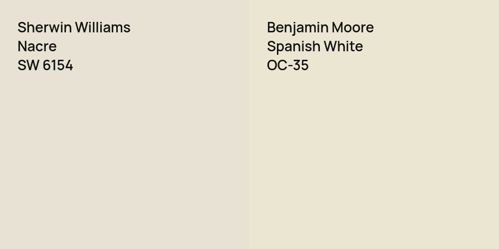 Sherwin Williams Nacre vs. Benjamin Moore Spanish White