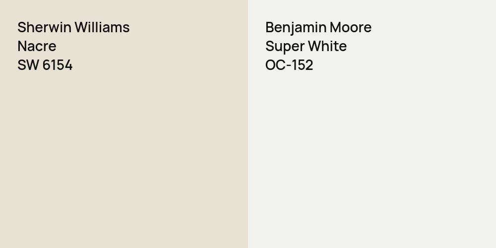 Sherwin Williams Nacre vs. Benjamin Moore Super White