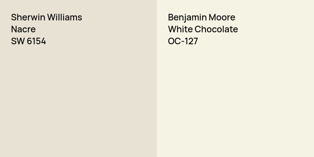 Sherwin Williams Nacre vs. Benjamin Moore White Chocolate