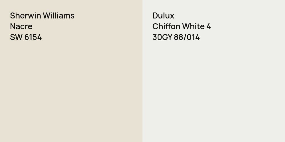 Sherwin Williams Nacre vs. Dulux Chiffon White 4