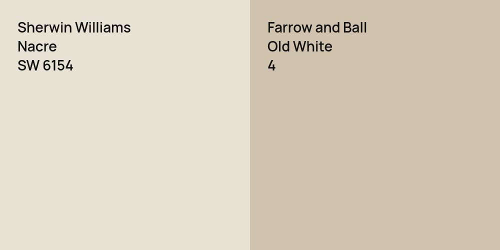 Sherwin Williams Nacre vs. Farrow and Ball Old White