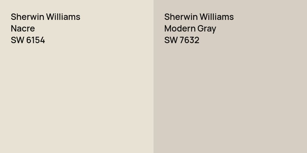 Sherwin Williams Nacre vs. Sherwin Williams Modern Gray