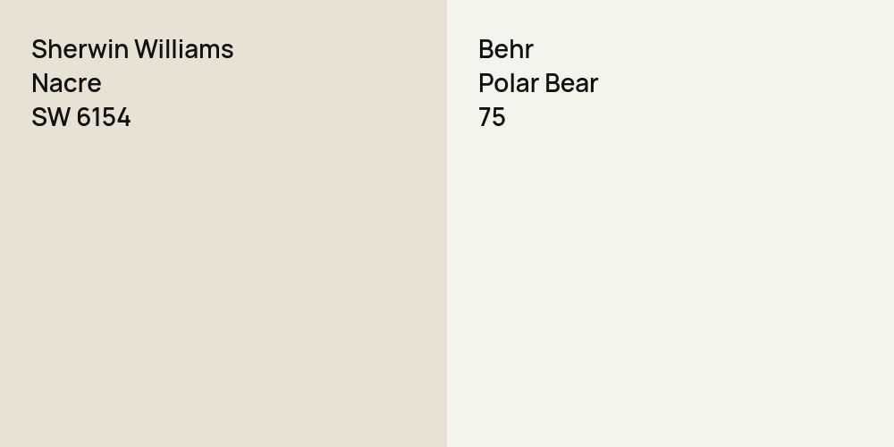 Sherwin Williams Nacre vs. Behr Polar Bear