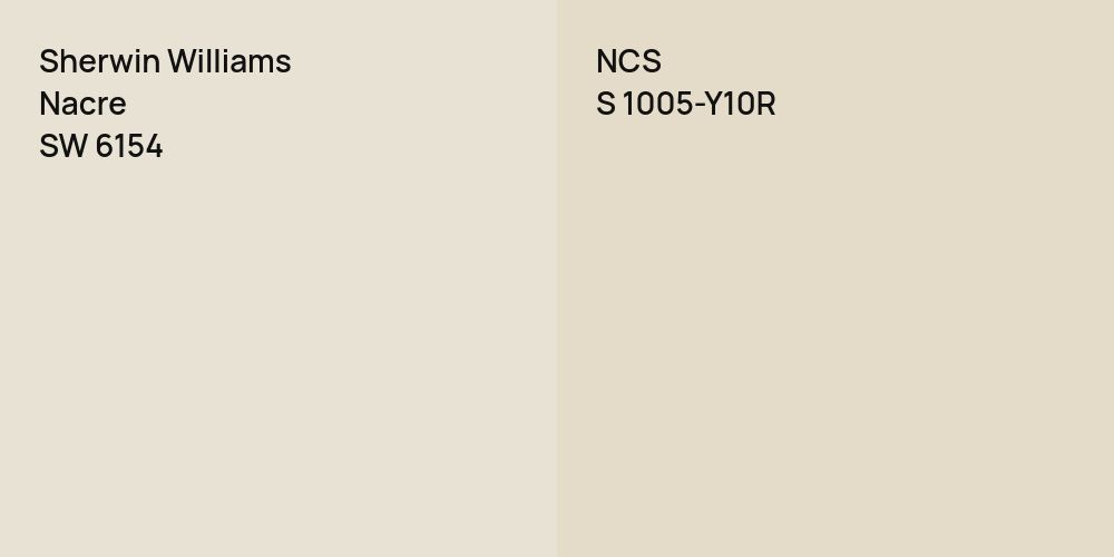 Sherwin Williams Nacre vs. NCS S 1005-Y10R