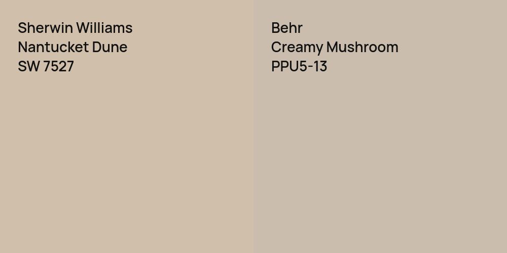 Sherwin Williams Nantucket Dune vs. Behr Creamy Mushroom