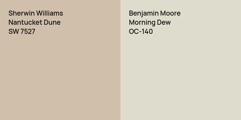 Sherwin Williams Nantucket Dune vs. Benjamin Moore Morning Dew