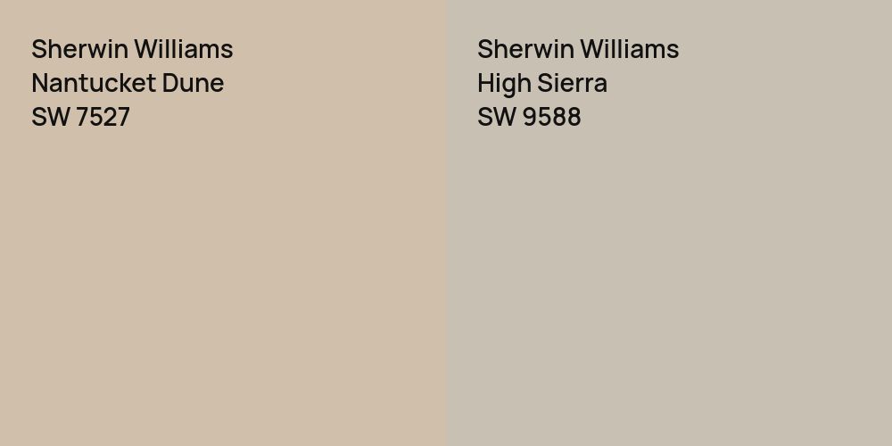 Sherwin Williams Nantucket Dune vs. Sherwin Williams High Sierra