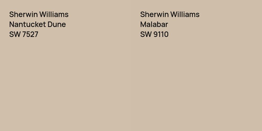 Sherwin Williams Nantucket Dune vs. Sherwin Williams Malabar