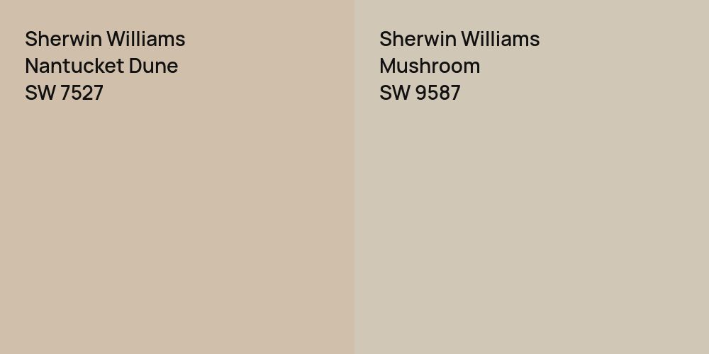 Sherwin Williams Nantucket Dune vs. Sherwin Williams Mushroom