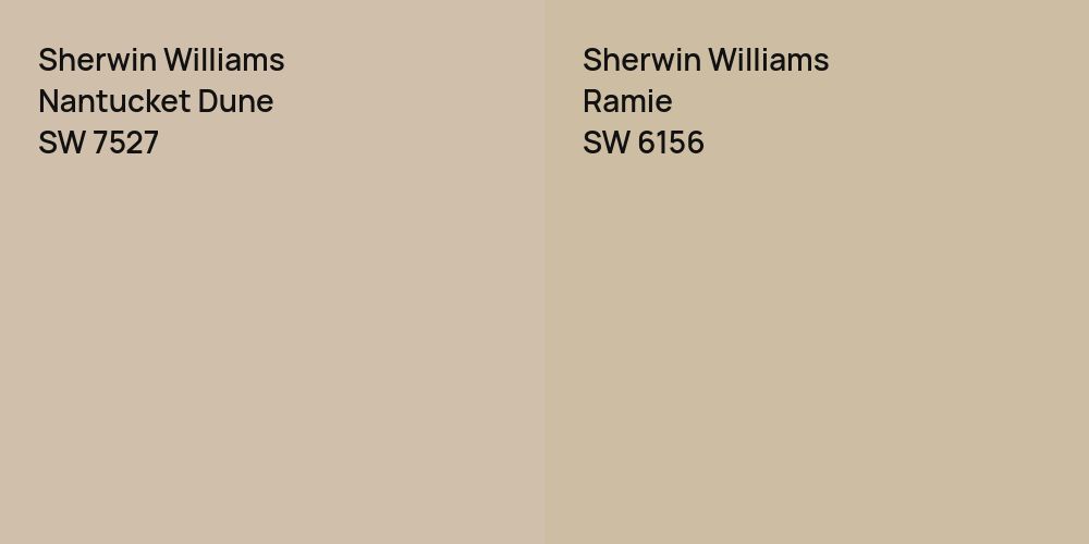 Sherwin Williams Nantucket Dune vs. Sherwin Williams Ramie