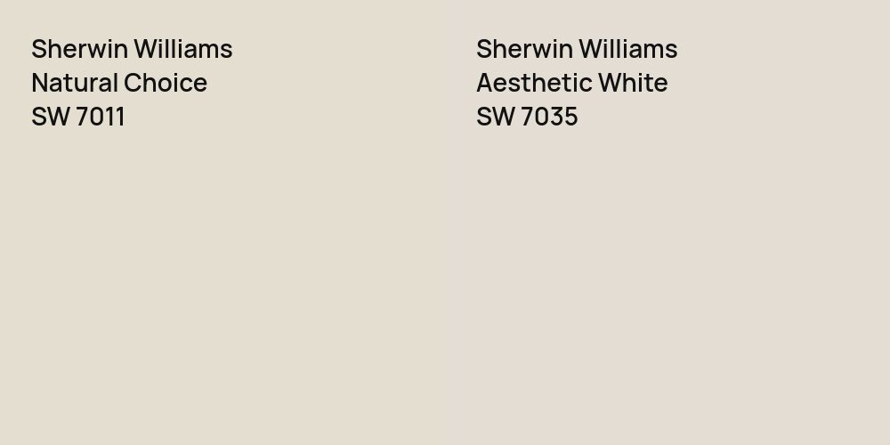 Sherwin Williams Natural Choice vs. Sherwin Williams Aesthetic White