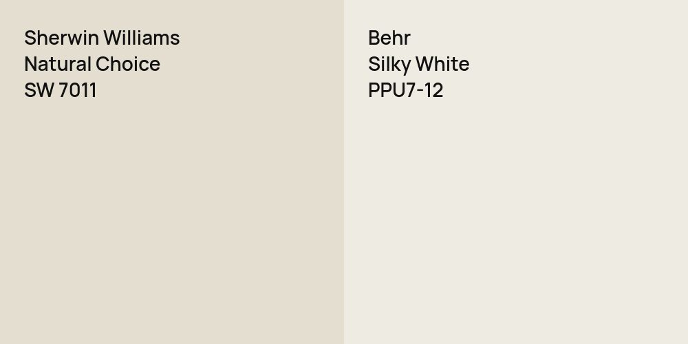 Sherwin Williams Natural Choice vs. Behr Silky White