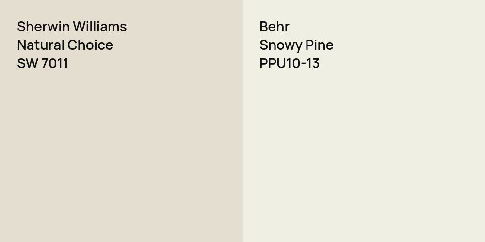 Sherwin Williams Natural Choice vs. Behr Snowy Pine